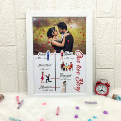 Love Story Frame / Couple Photo Frame